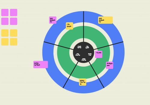 Creating an Effective IT Strategy: A Step-by-Step Guide